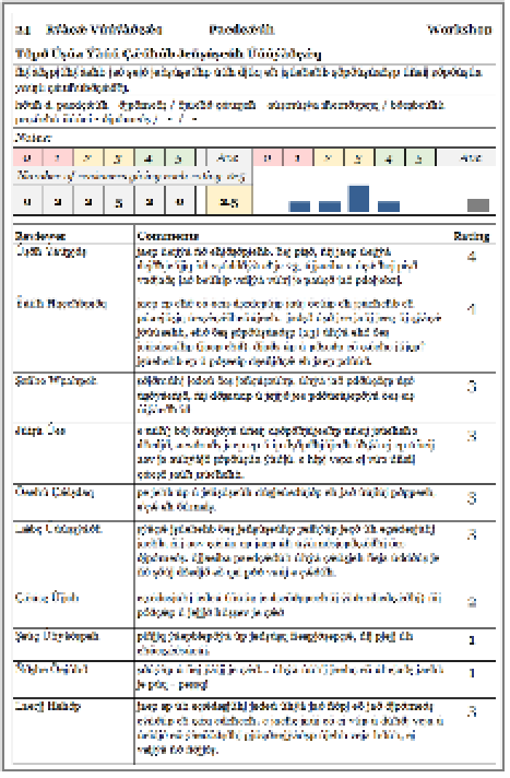 R2R Call for Papers (evaluation blurred)